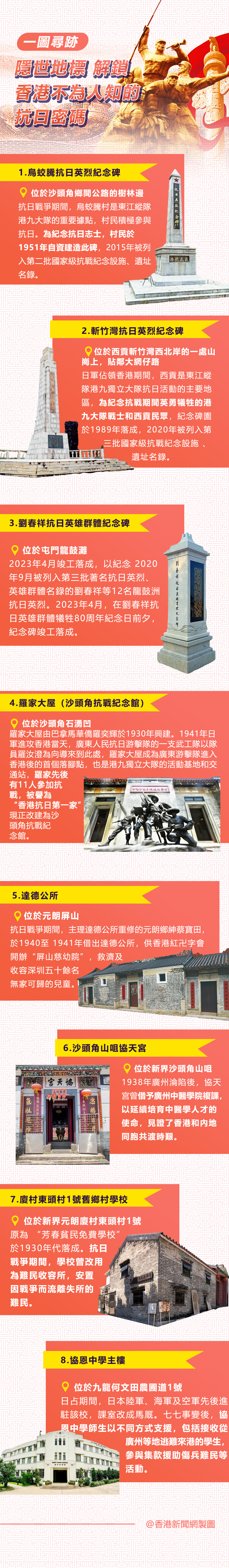 hk_c_香港抗日地标.jpg