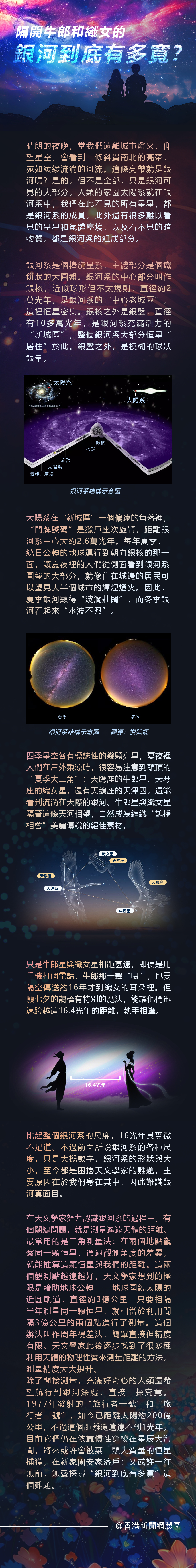 hk_c_银河有多宽.jpg