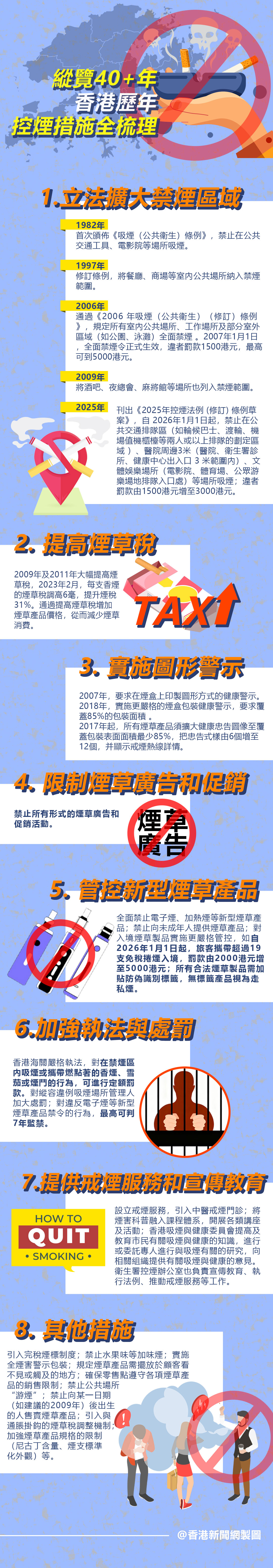 hk_c_40+香港控烟措施.jpg